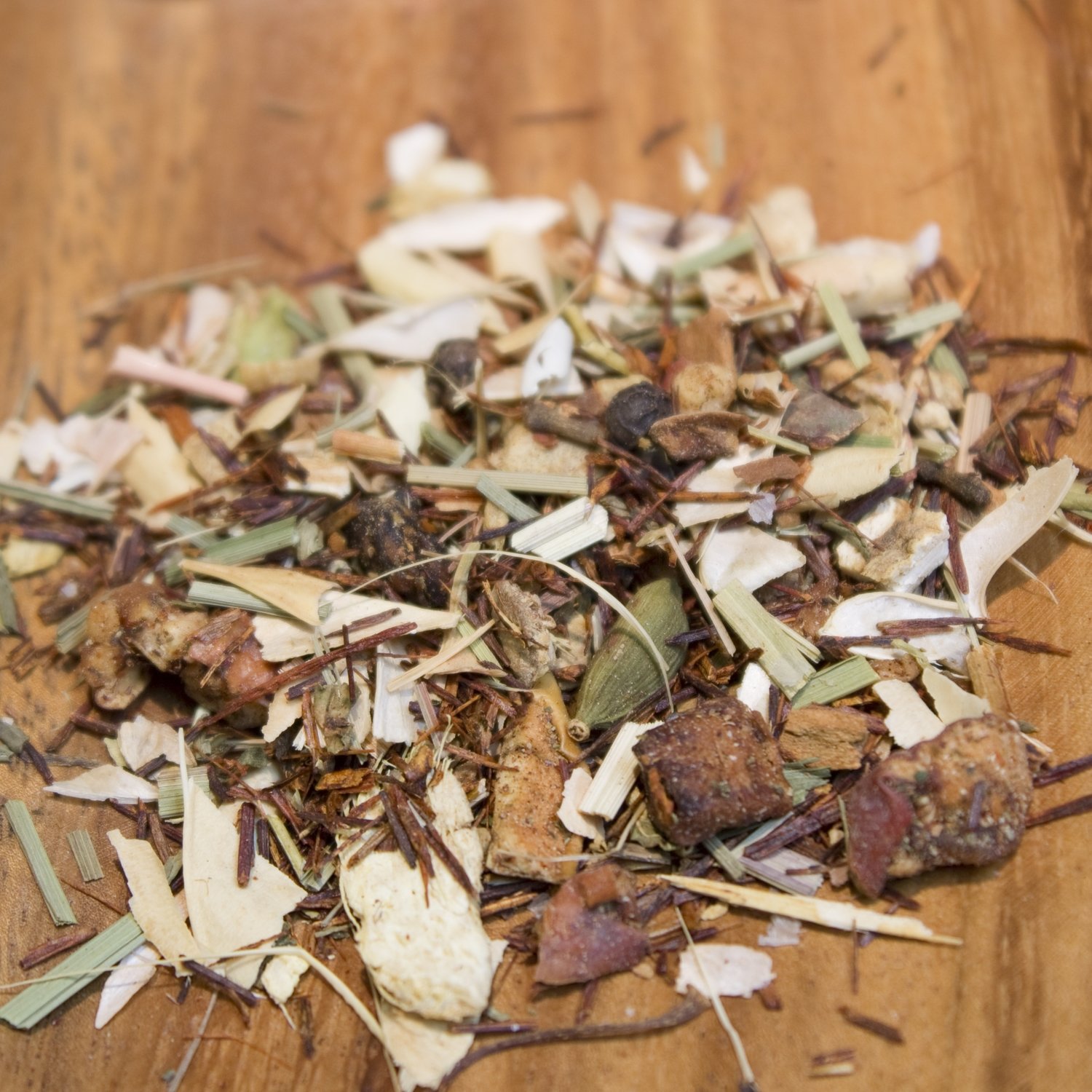 Herbs for Men Herbs for Men