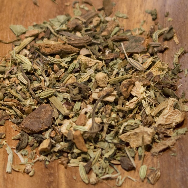 Metabolism Boost Metabolism Boost