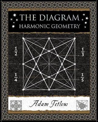 The Diagram: Harmonic Geometry