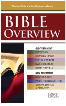 Bible Overview: Know Themes, Facts, and Key Verses at a Glance