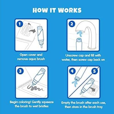 Aqua Brush: New Testament #2 (Reusable Travel Activity)