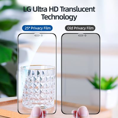 Private Screen Protector Anti-Spy Tempered Glass For iPhone