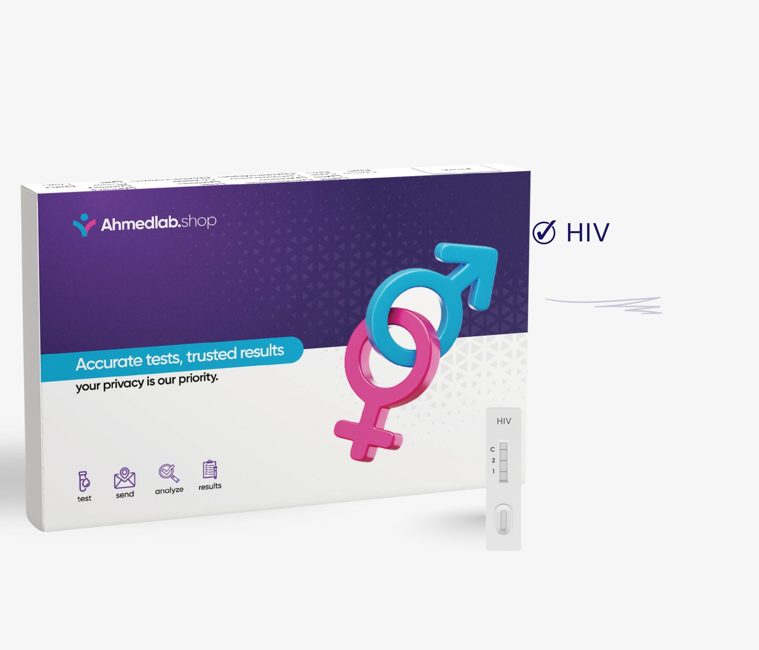 Rapid test for HIV
