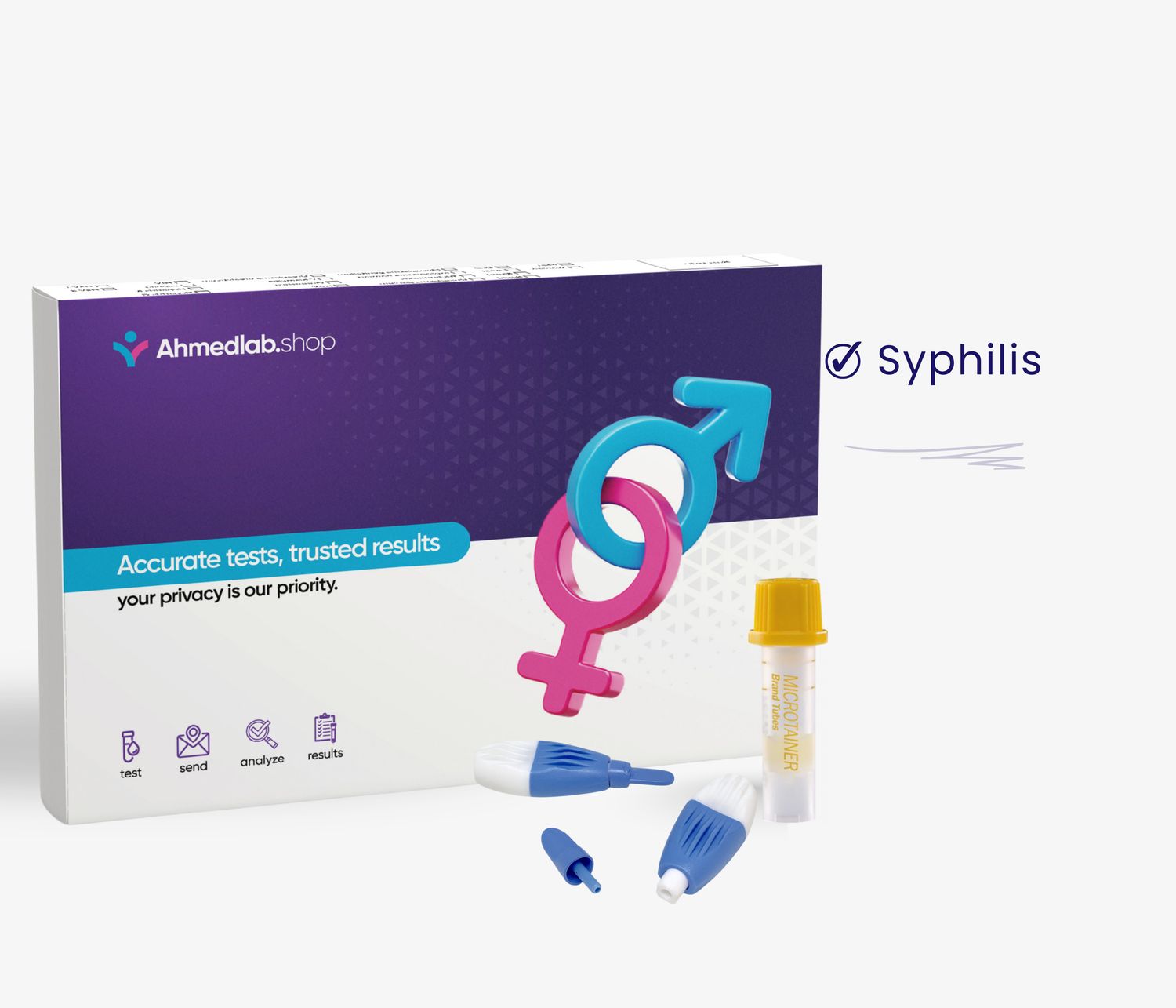 Syphilis test (finger prick)