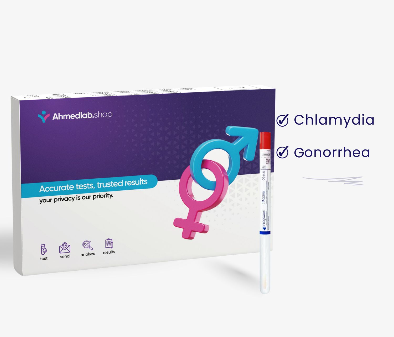 2-in-1 Chlamydia &amp; Gonorroe test – anaal/oraal (inclusief behandeling bij positieve test)