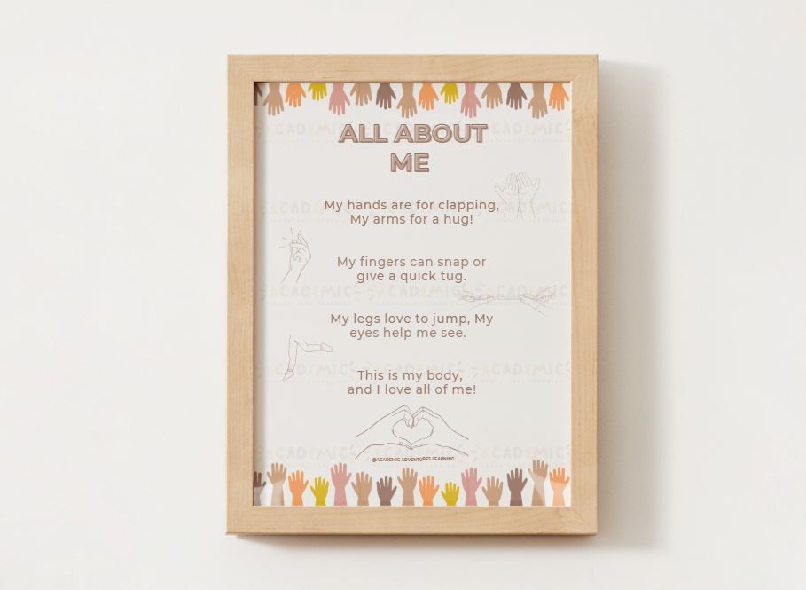 About me Poster