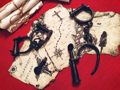 Forged Steel Antique Shackles - Dungeon BDSM Replica