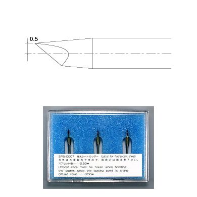 Swivel Blade for fluorescent sheet