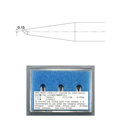 Swivel Blade for PVC sheet