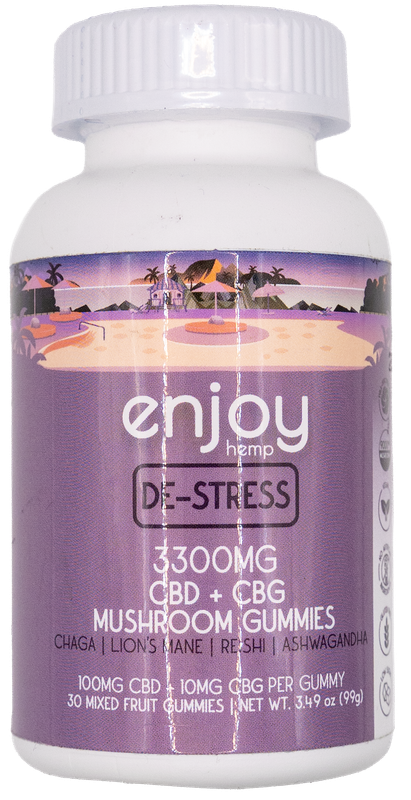Enjoy Hemp Destress 3300mg CBD + CBG + Mushroom Gummies