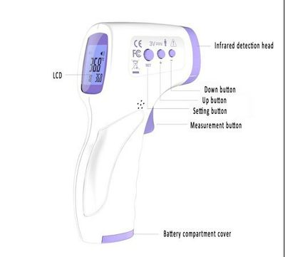 Contact less digital infrared thermometer: IR 988