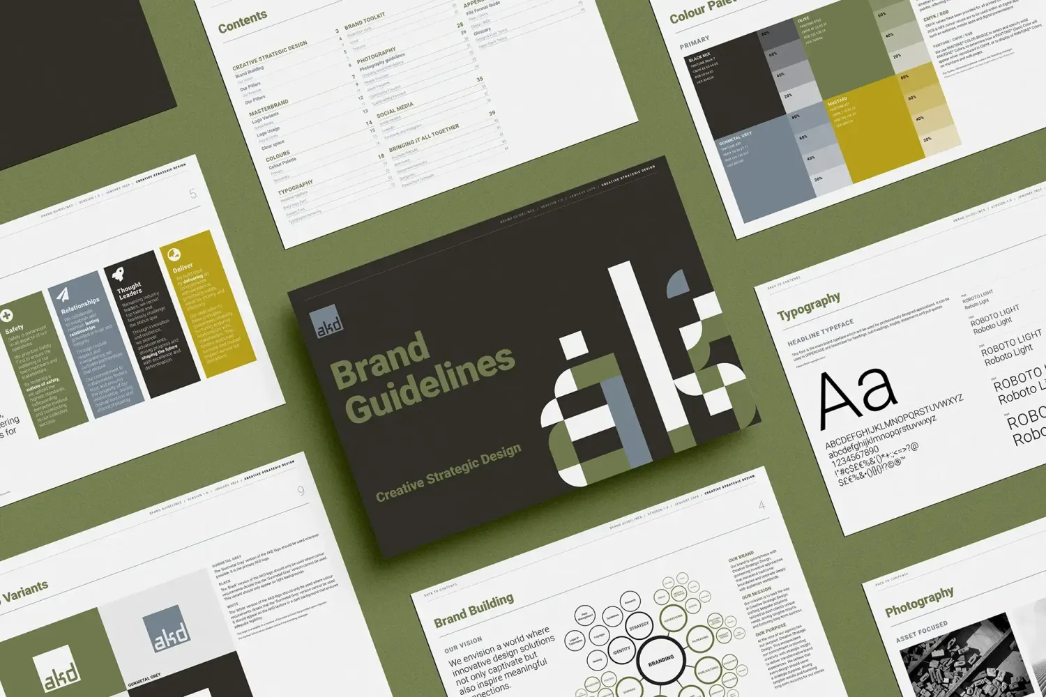 Aréo Brand Guidelines Template