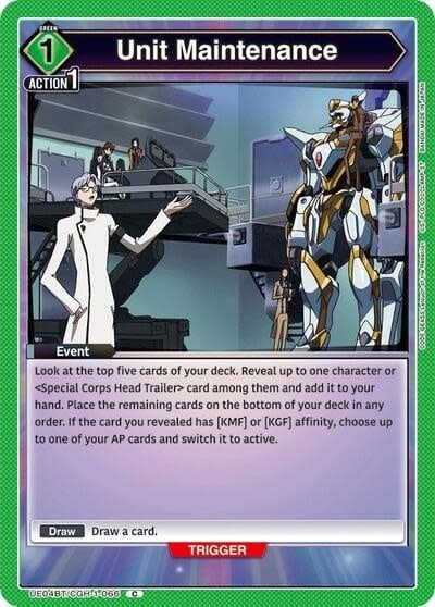 Unit Maintenance - UE04BT/CGH-1-066 (Normal, Common)