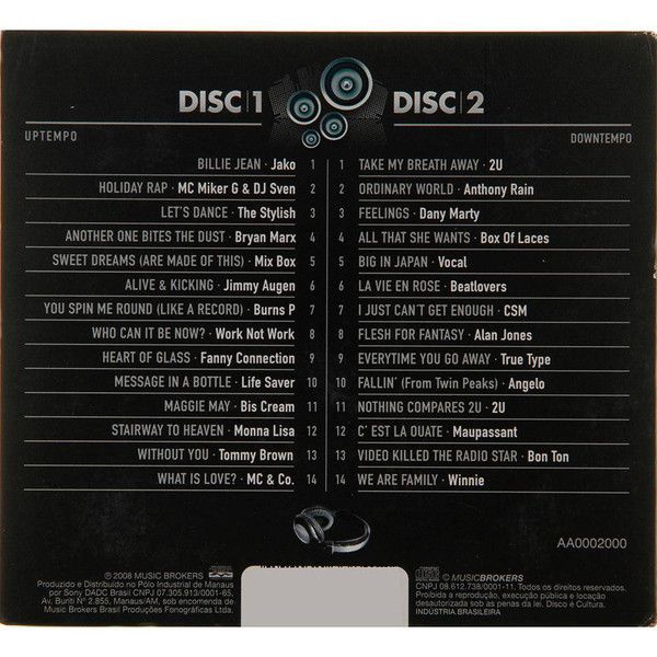 Various – 80's Remixes. The Ultimate Selection Of Eighties Remixed Hits  - cd