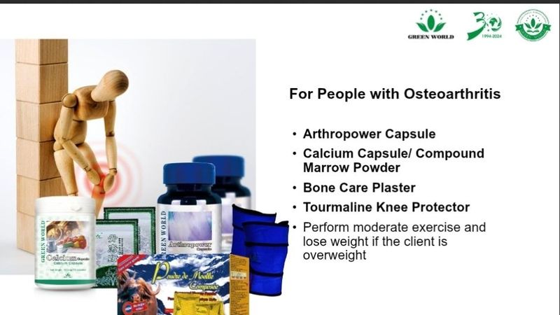 Osteoarthritis treatment package