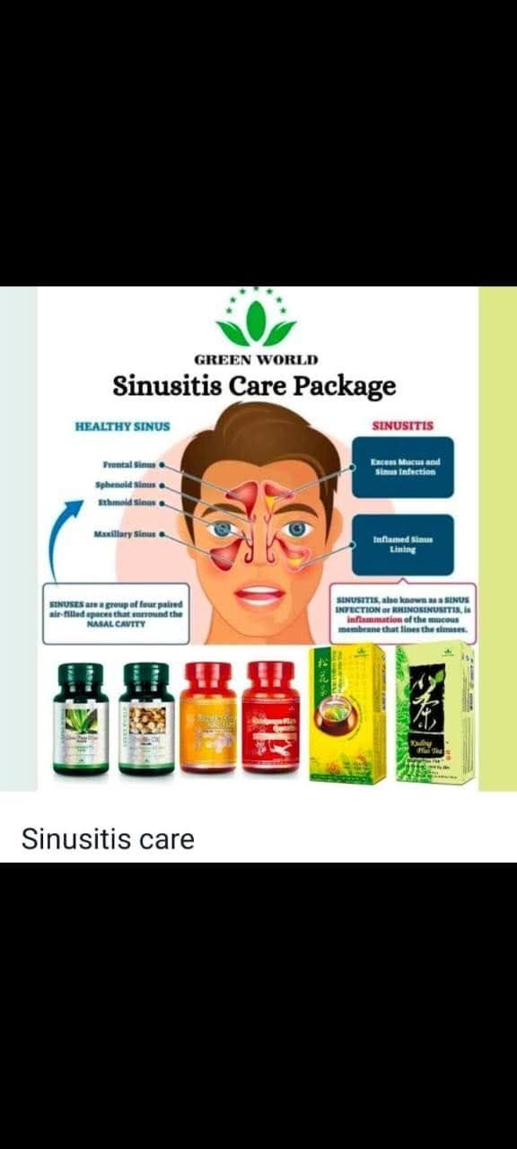 Sinuses treatment package
