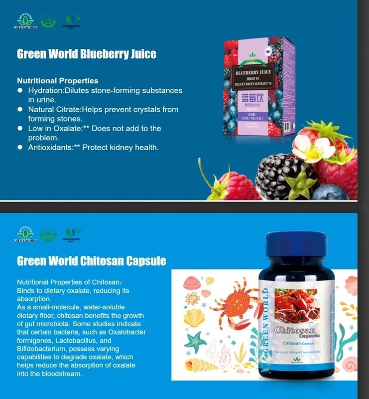 Supplements for kidney stone treatment