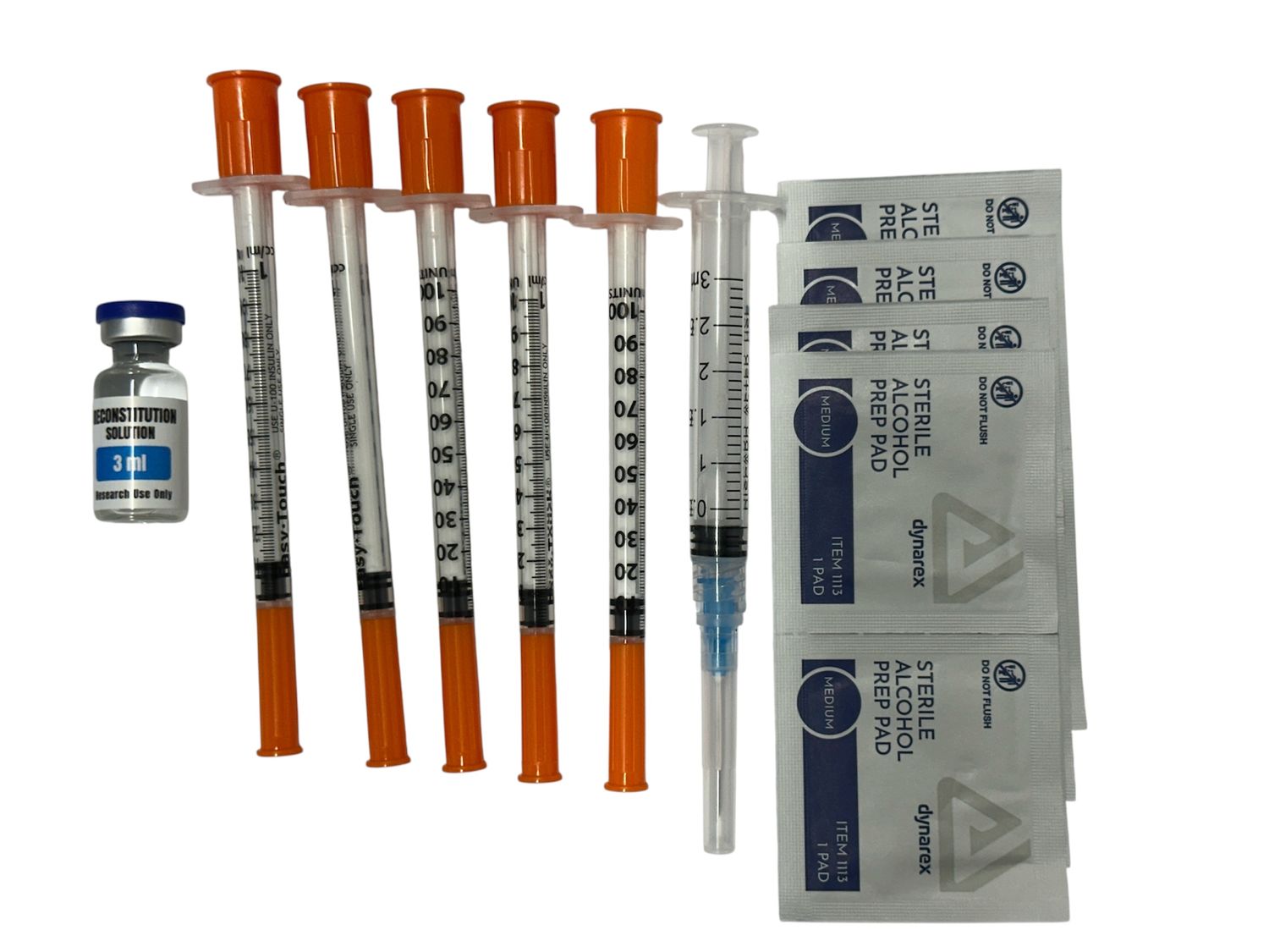 Research Kit