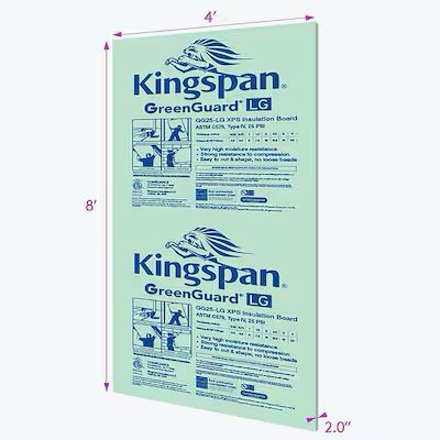 Kingspan 2x4x8-ft Unfaced Foam Board Insulation