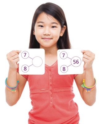 Number Bonds Cards for Multiplication & Division