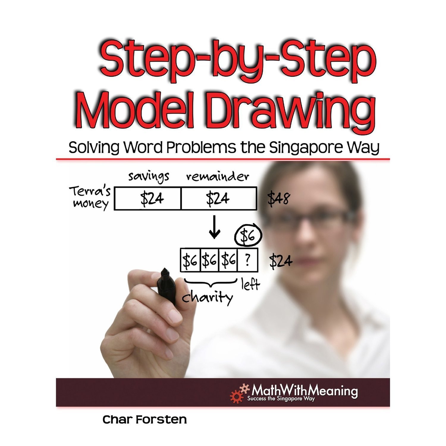 Step by Step Model Drawing Step by Step Model Drawing