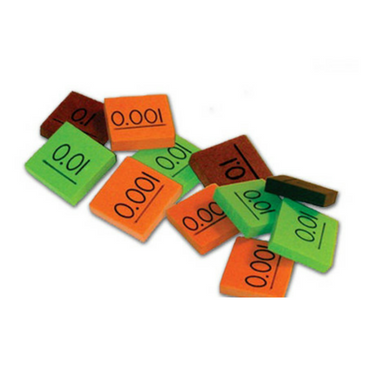 Place Value Decimal Tiles (.01-.001) Place Value Decimal Tiles (.01-.001)