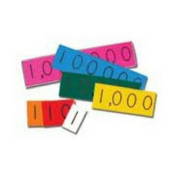 Place Value 7 Digit Strips (DEMO set) Place Value 7 Digit Strips (DEMO set)