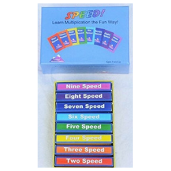 Speed! Multiplication Game