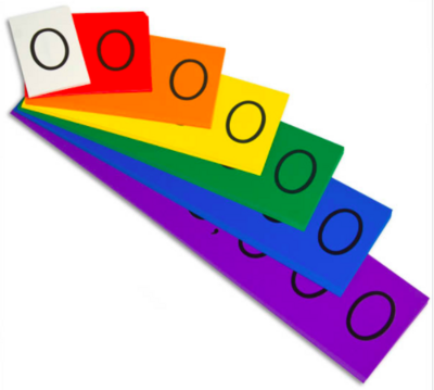 Place Value 7 Digit Strips (DEMO set)