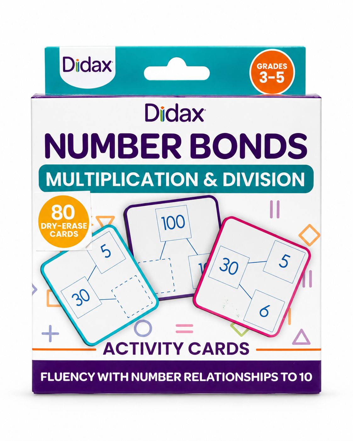 Number Bonds Activity Cards for Multiplication &amp; Division