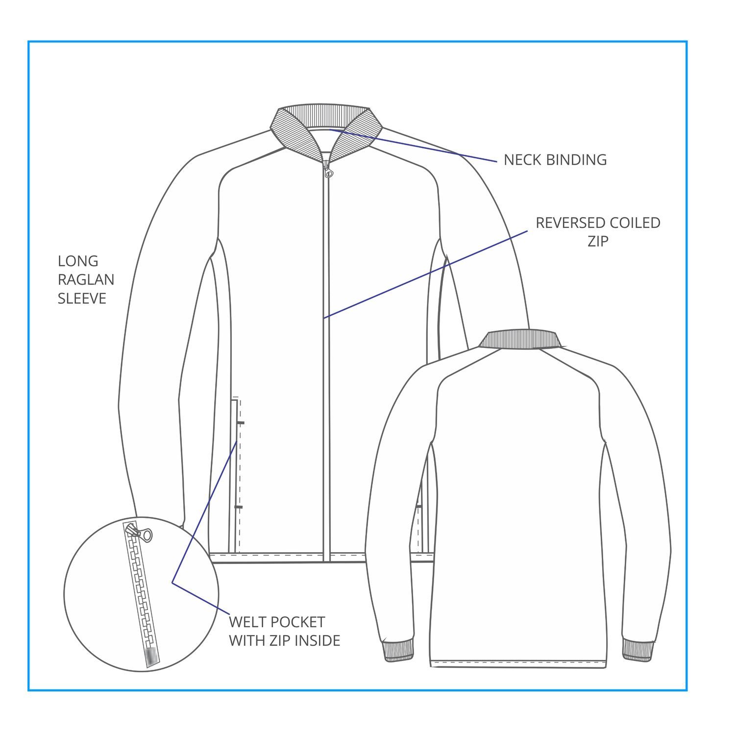 Mens Tracksuit Top • FITTED PRO