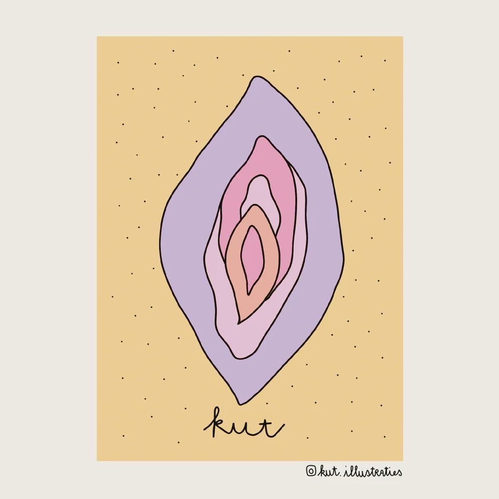 KUT.illustraties I Kaart Kut