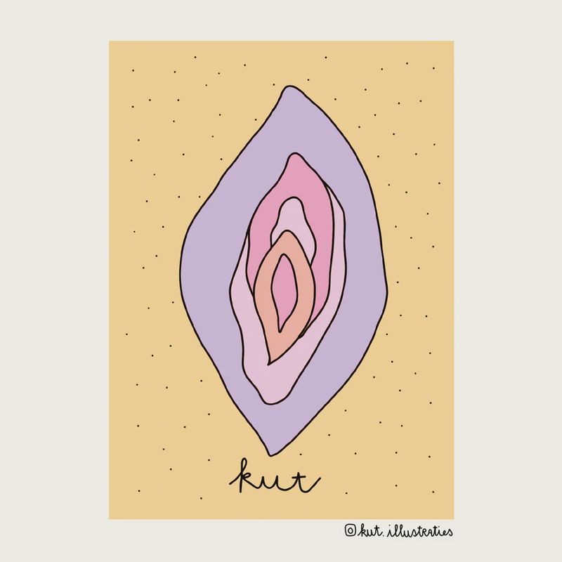 KUT.illustraties I Kaart Kut