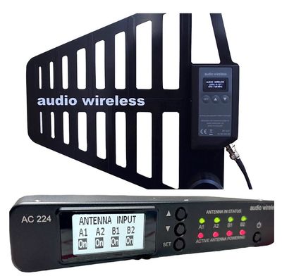 2-ZONE ANTENNA COMBINER BUNDLE IN STOCK