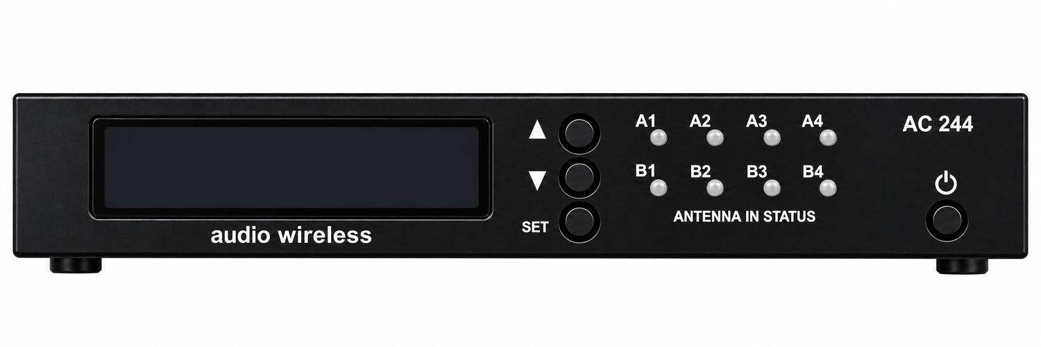 AC244 – 4-ZONE Antenna Combiner and Distribution System