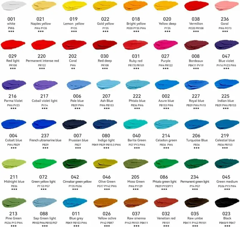 Oil Pastel Set, 48 Colours, Paul Rubens