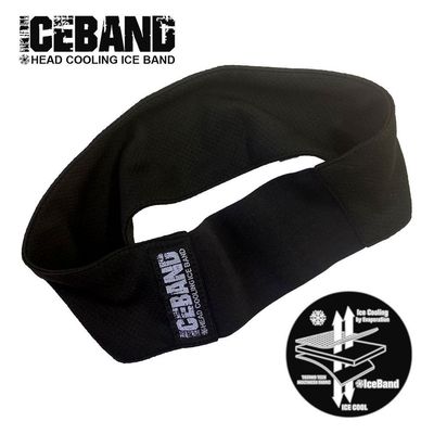 Ice cooling headbands for sport, exercise and hot weather