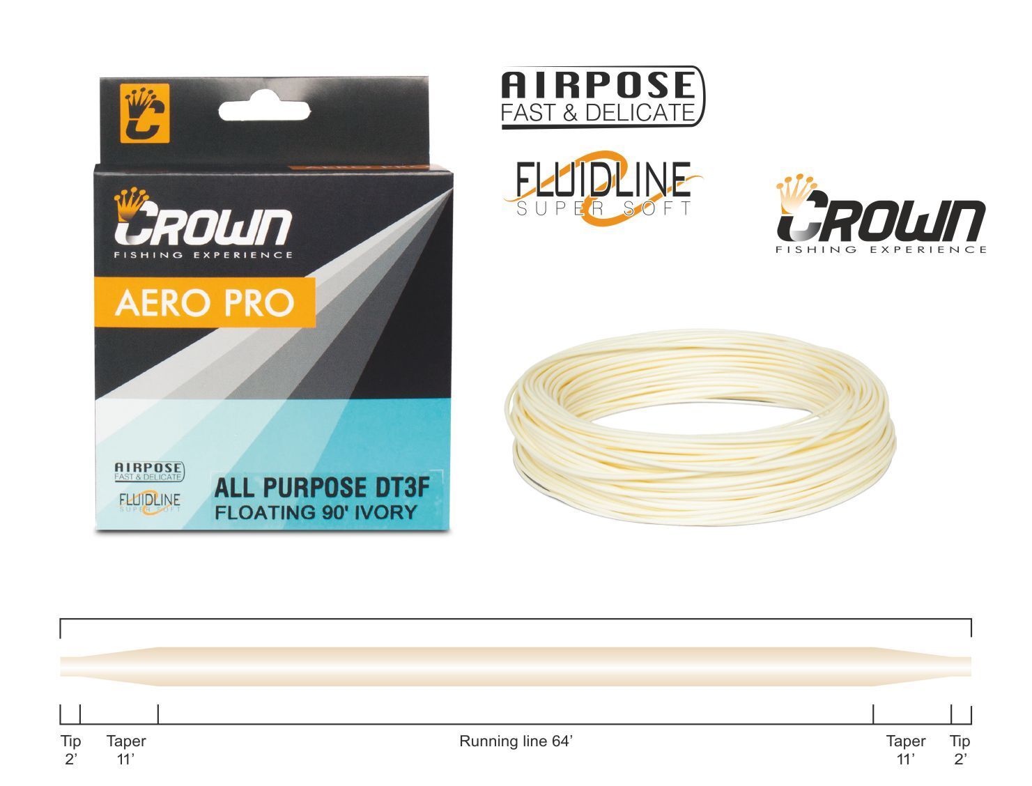 Crown Floats Code AERO PRO ALL PURPOSE 90&#39; Series, Coda: DT3 F