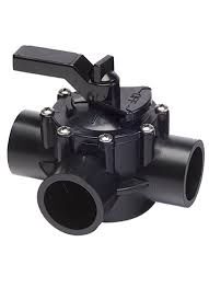 OCEAN BLUE 3-WAY VALVE - 2.0"