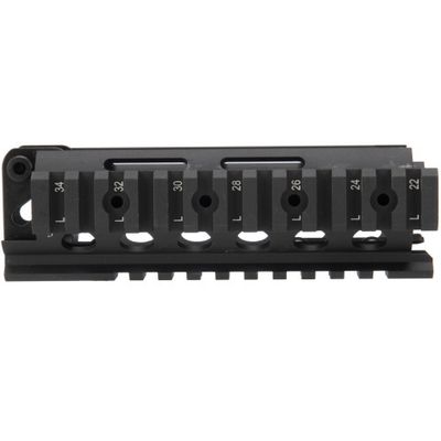 LCT RS Handguard for LK-53 Series AEGs