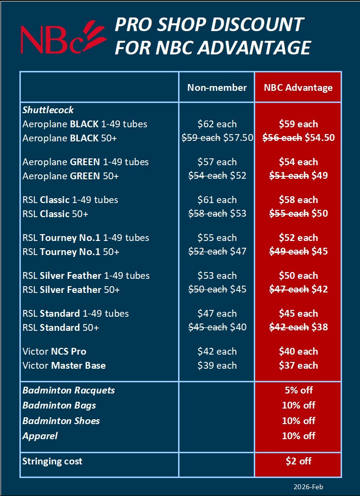 Aeroplane Black Shuttlecocks