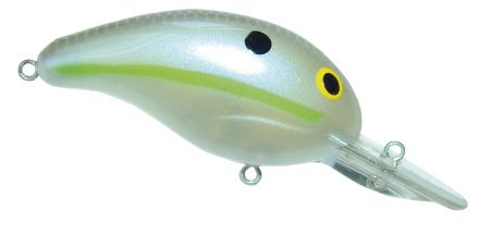 Bandit Series 200