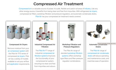 Compressed Air Treatment and Accessories