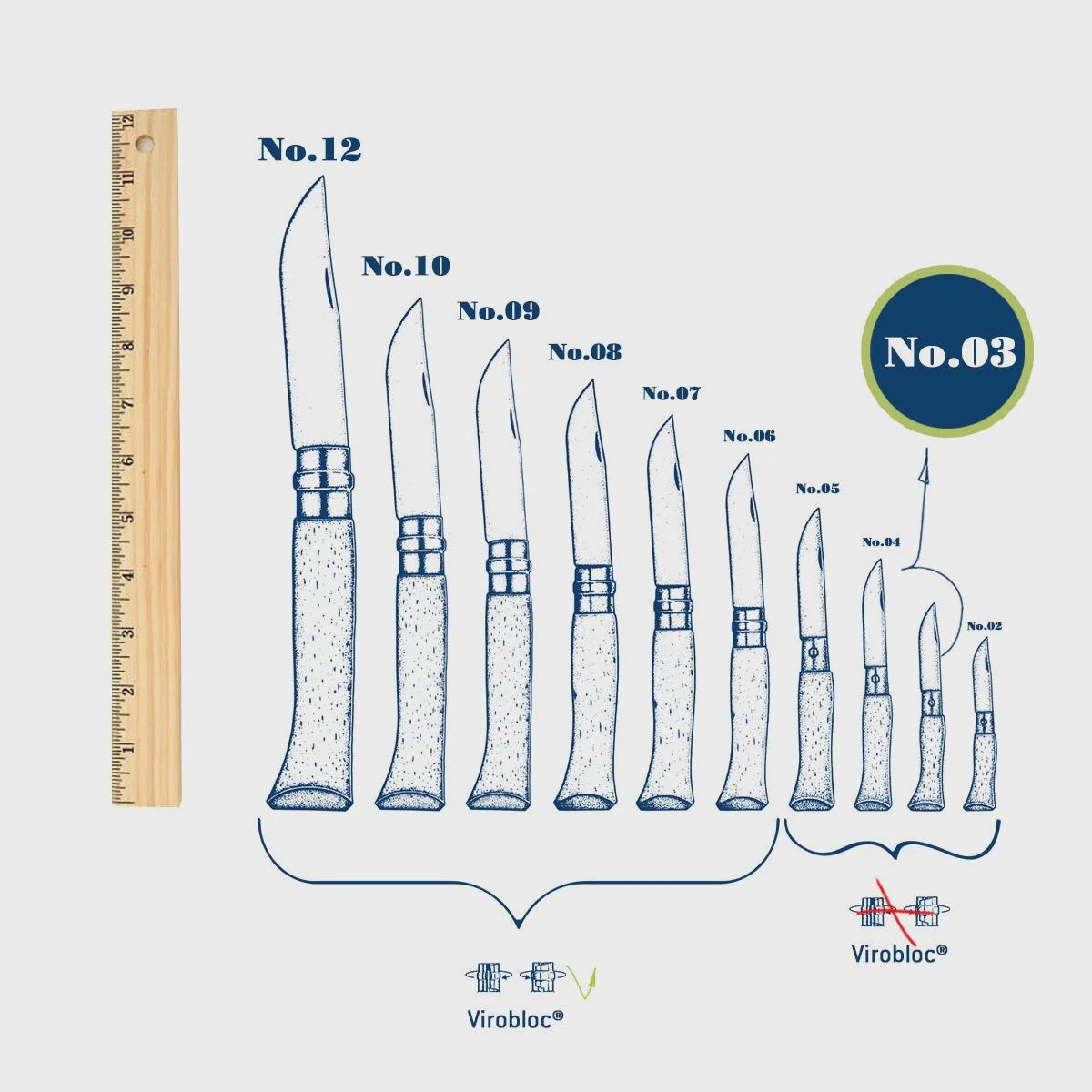 Opinel #03 Carbone