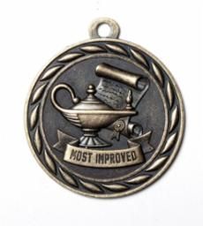 MOST IMPROVED AG