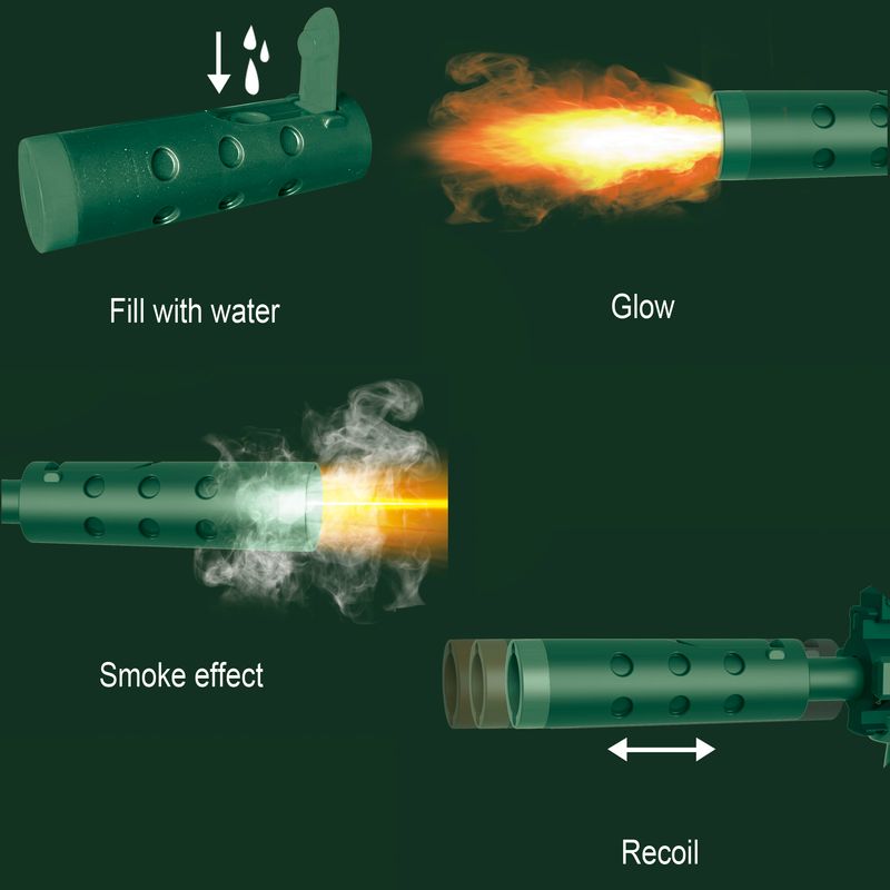 Maschinengewehr Camo mit Rauch, Sound- und Lichteffekt
