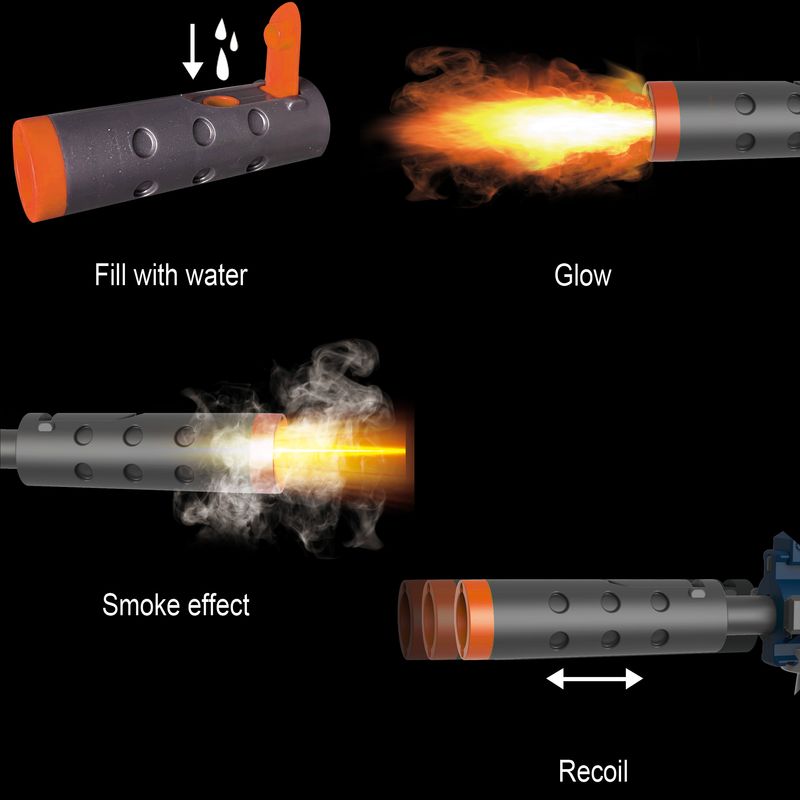 Maschinengewehr Schwarz mit Rauch, Sound- und Lichteffekt