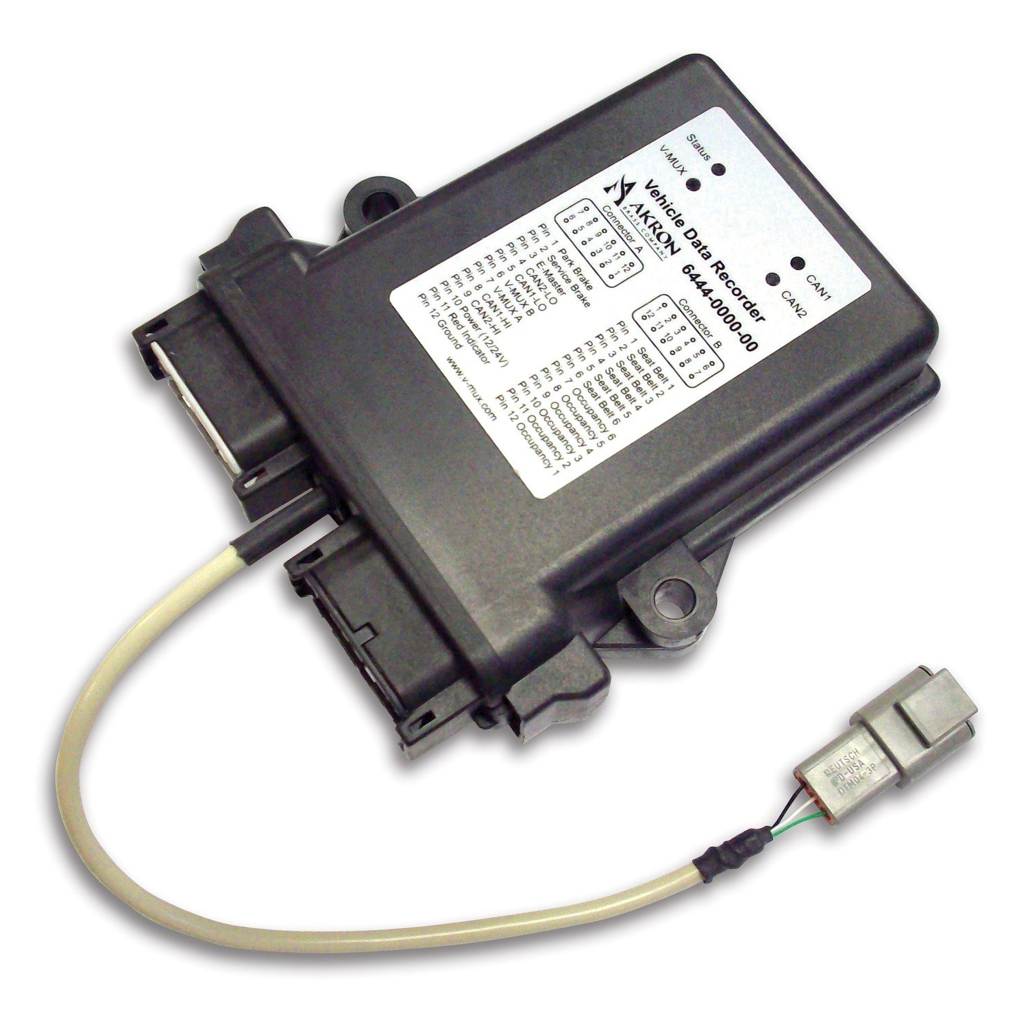 Module, Expansion