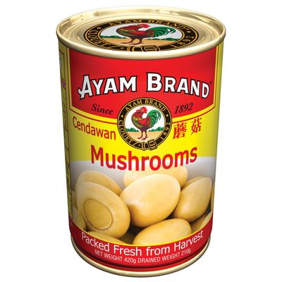 Can Food