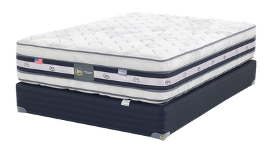 Serta Perfect Balance